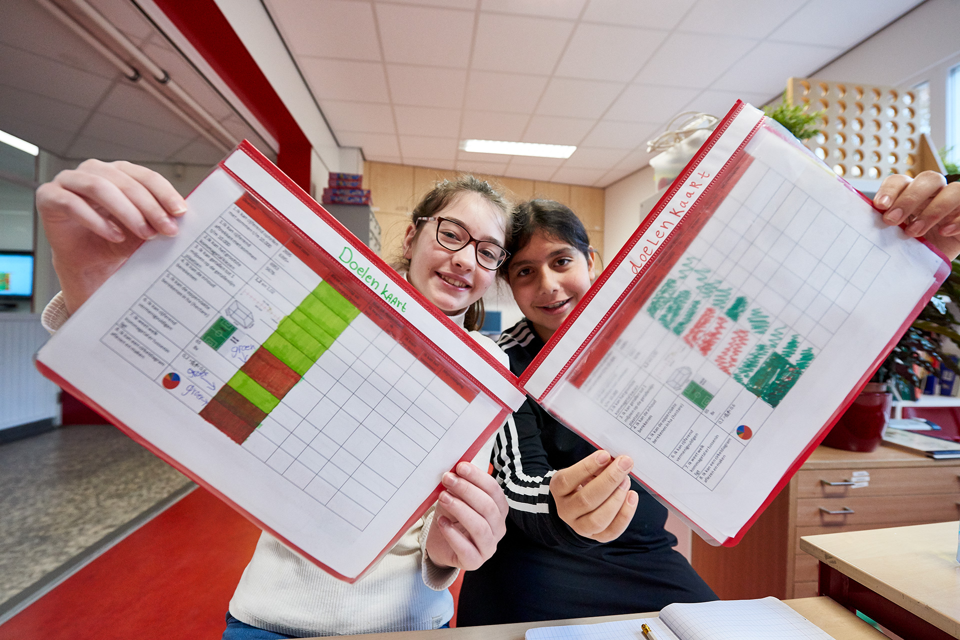 Leerlingen die hun doelenkaart laten zien