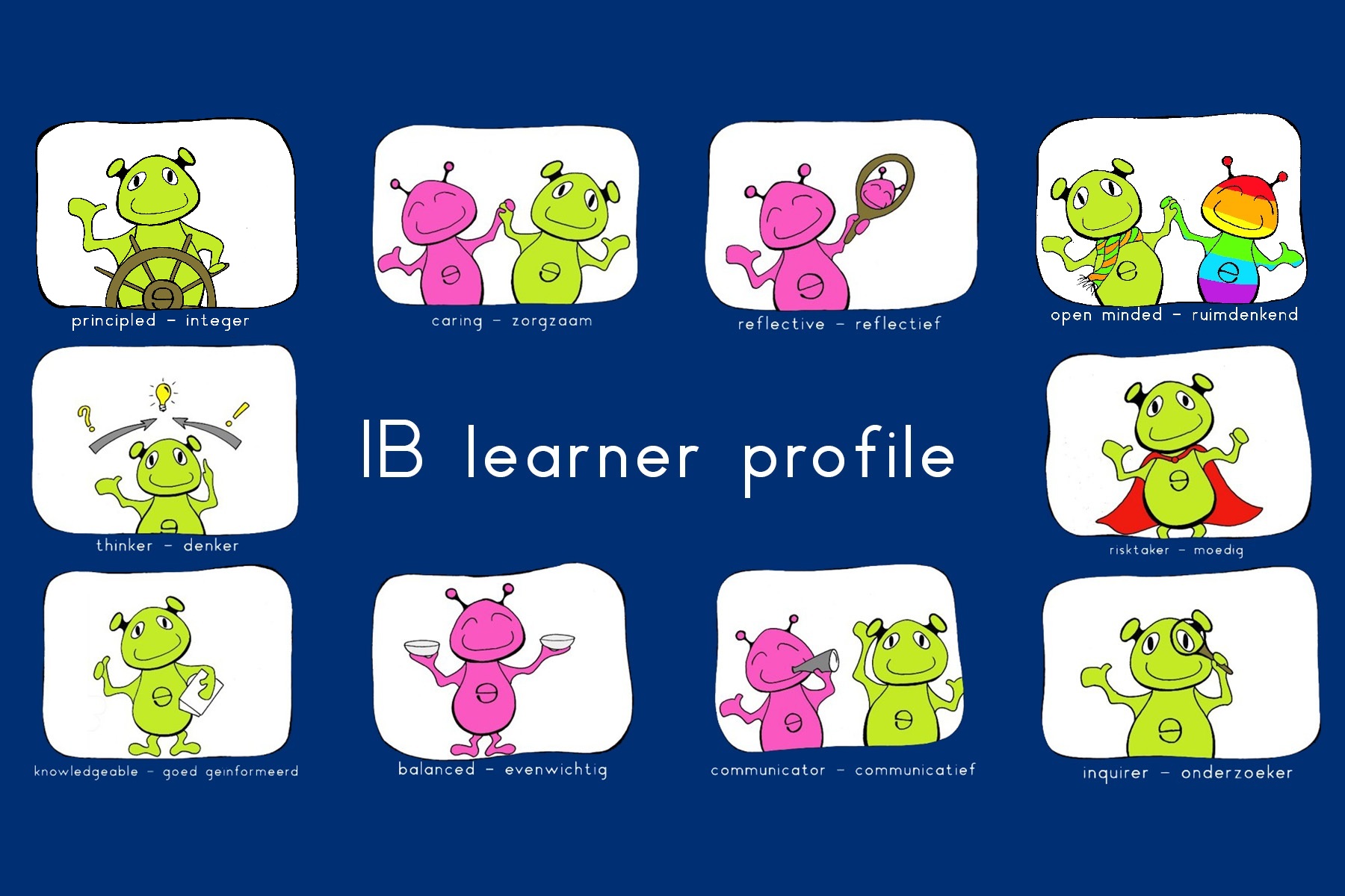 IB 